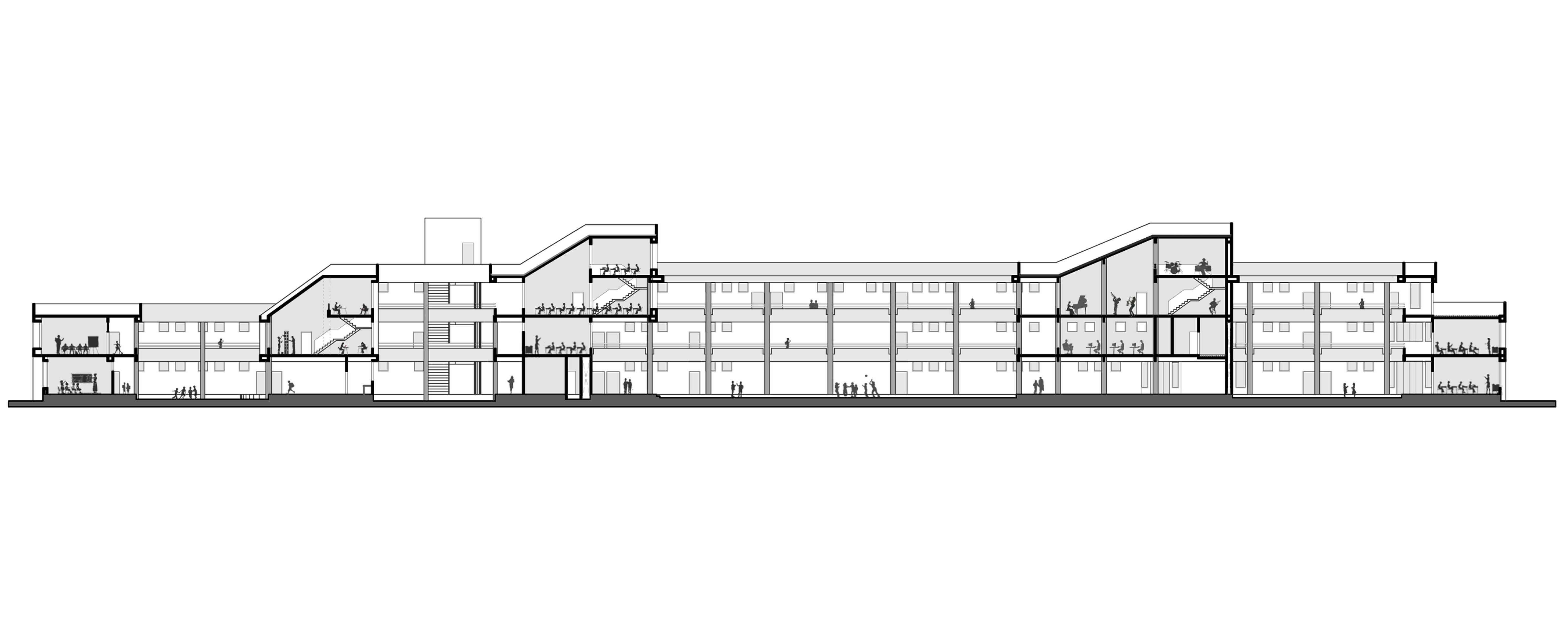 Institutional Projects in Magarpatta City